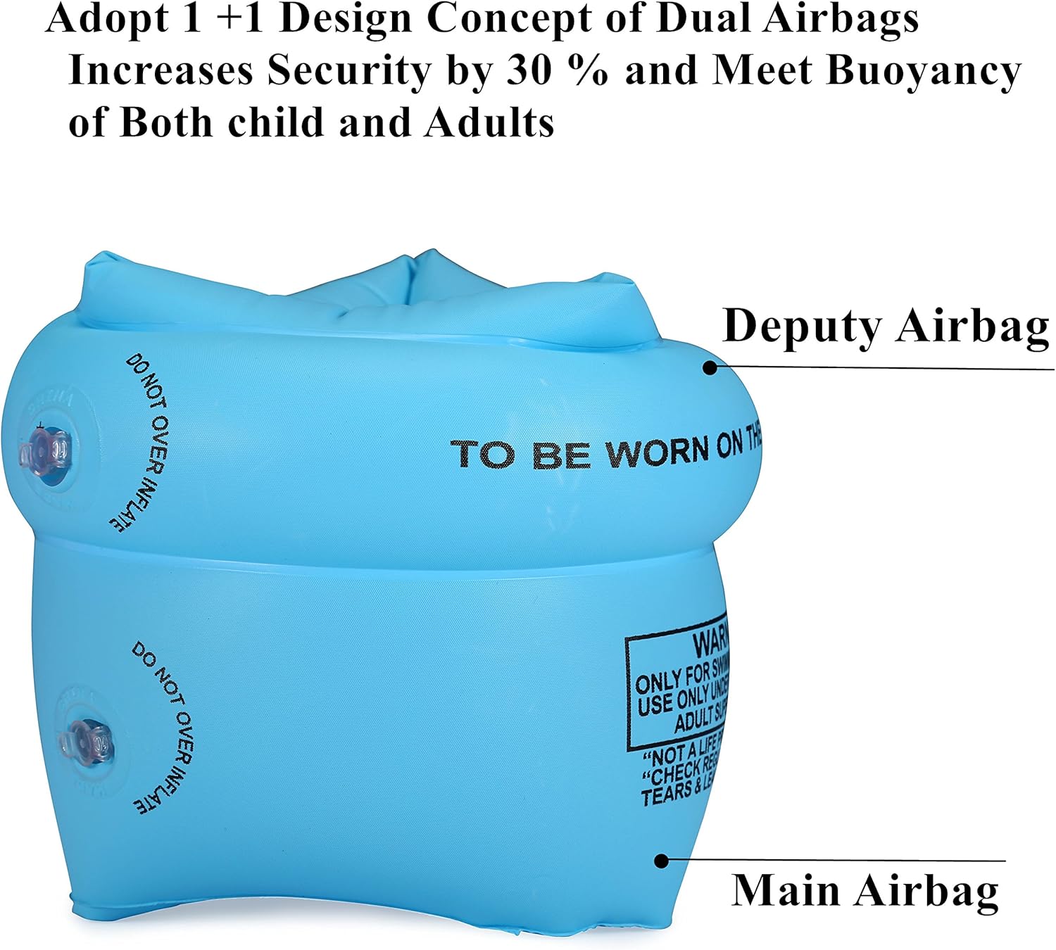 Children's Arm Floaters