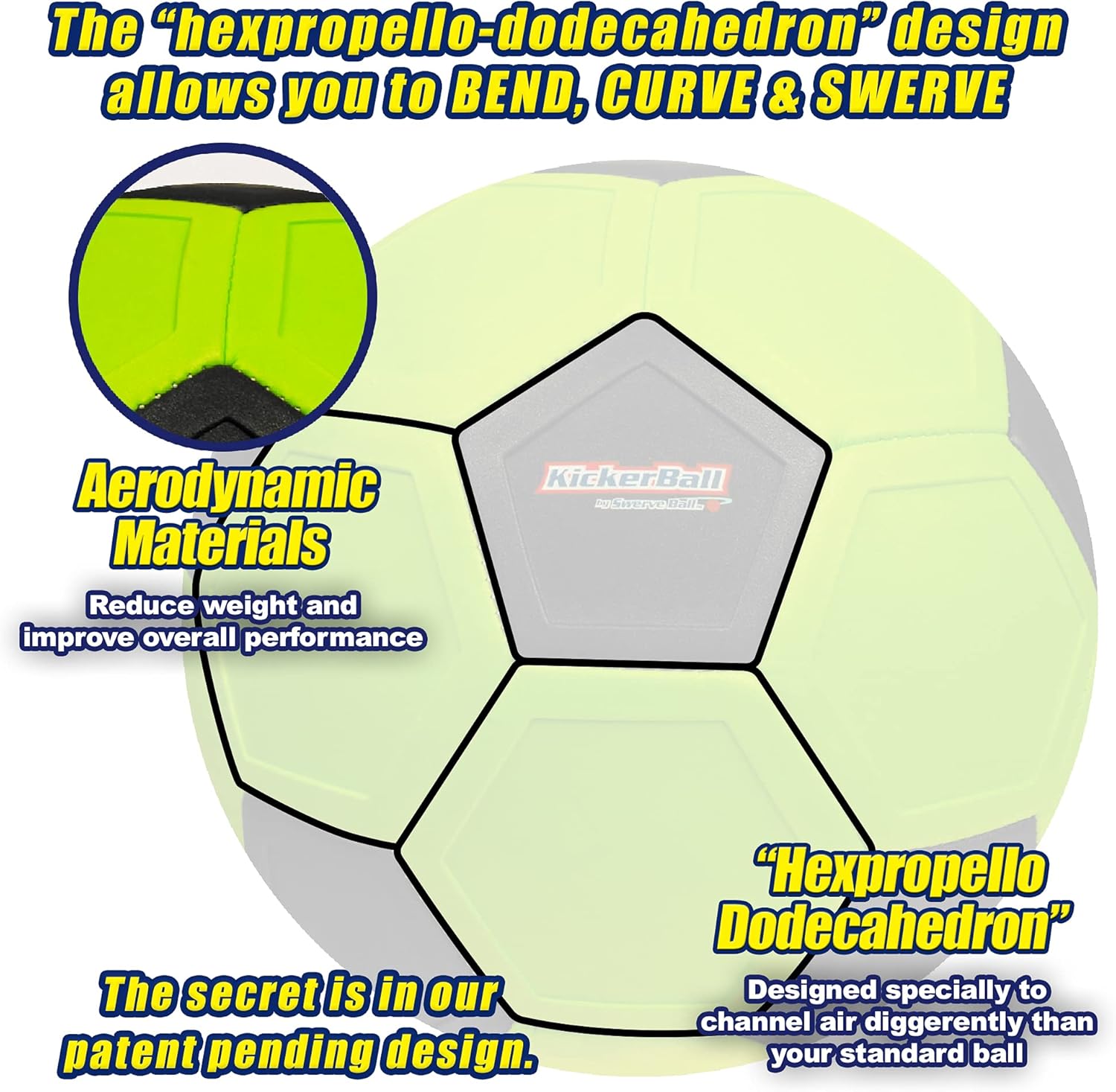 Kickerball Swerve and Curve Soccer Ball, Special Panels