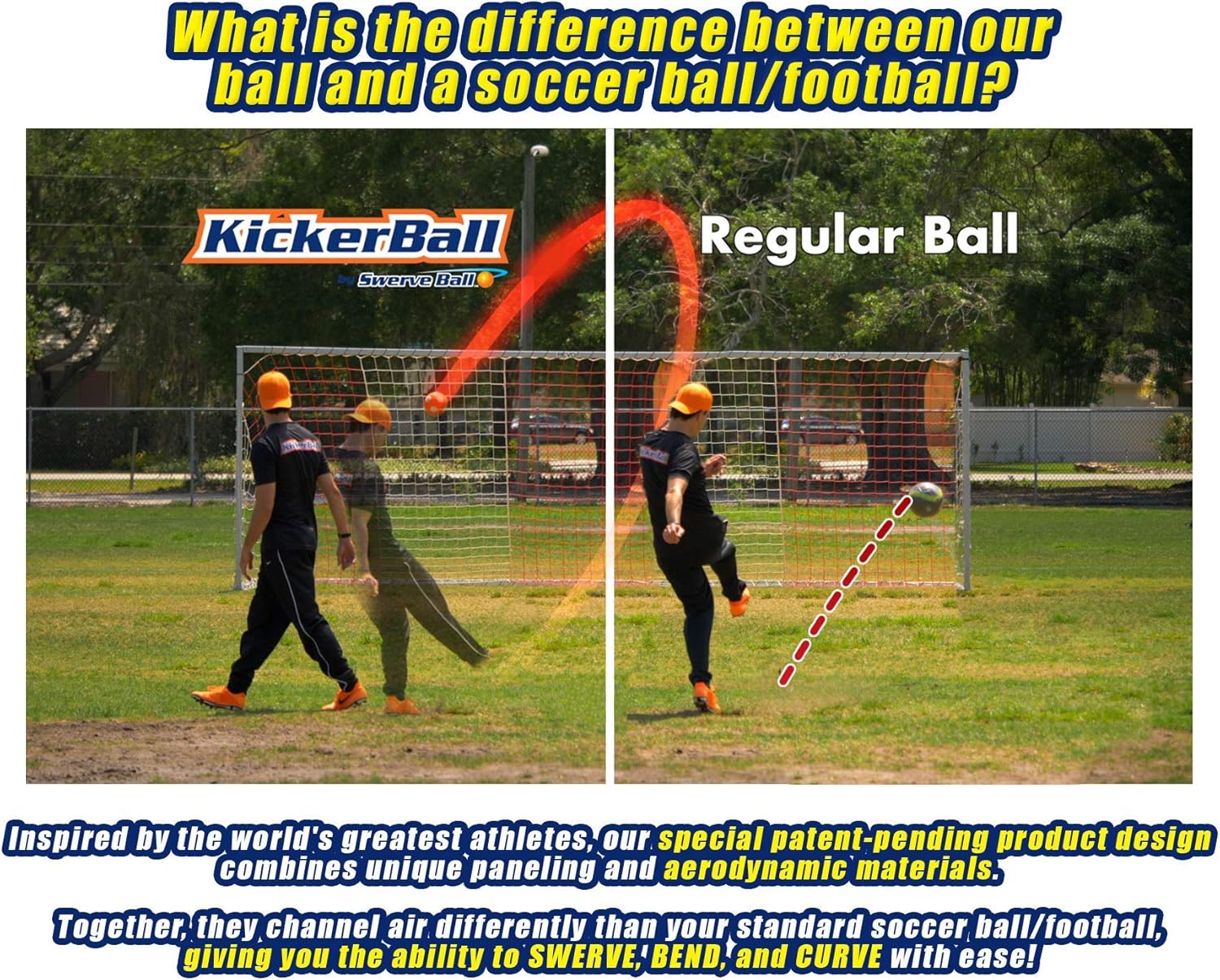 Kickerball Swerve and Curve Soccer Ball, Special Panels