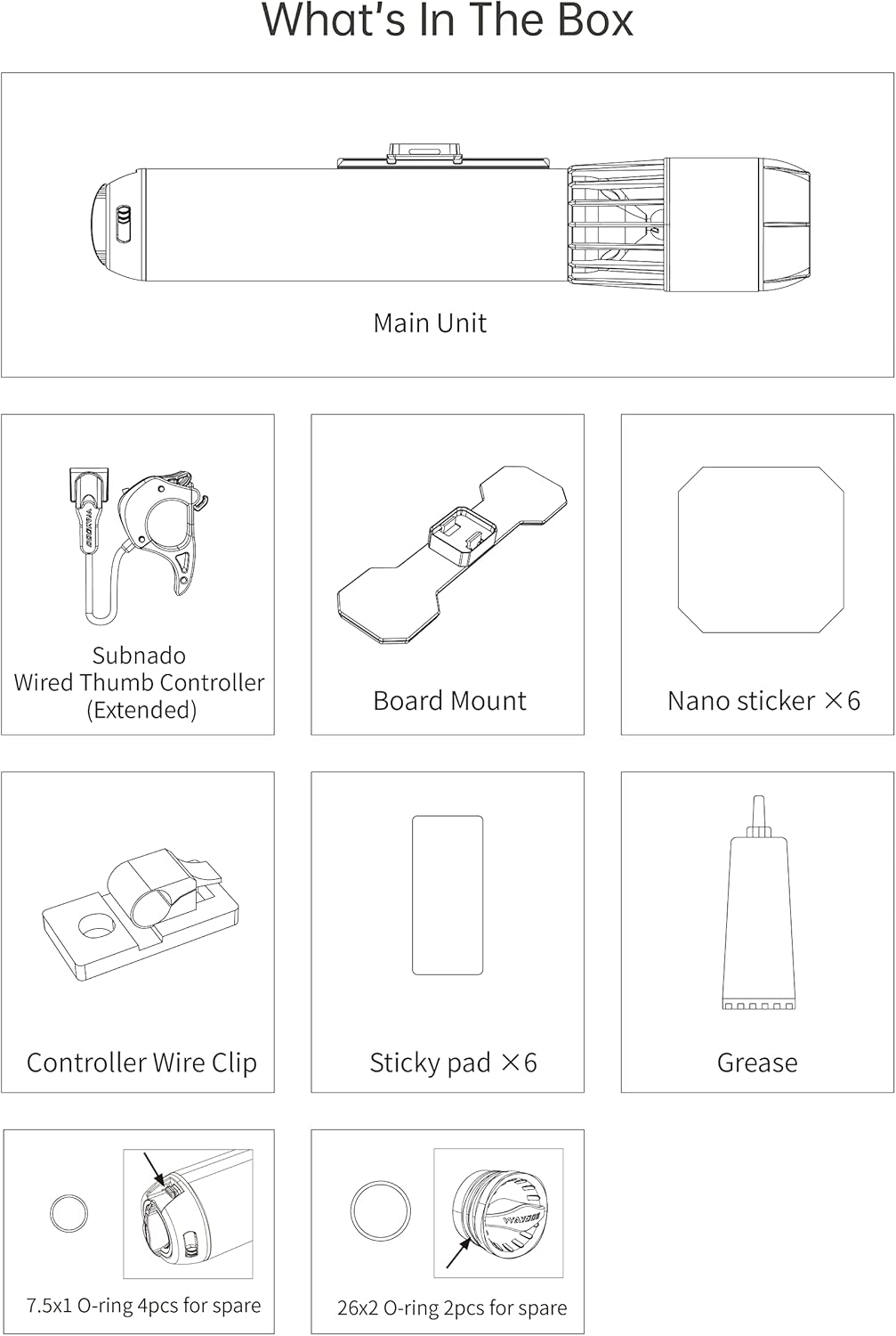 Water Scooter for SUP Boards, Compact, Portable