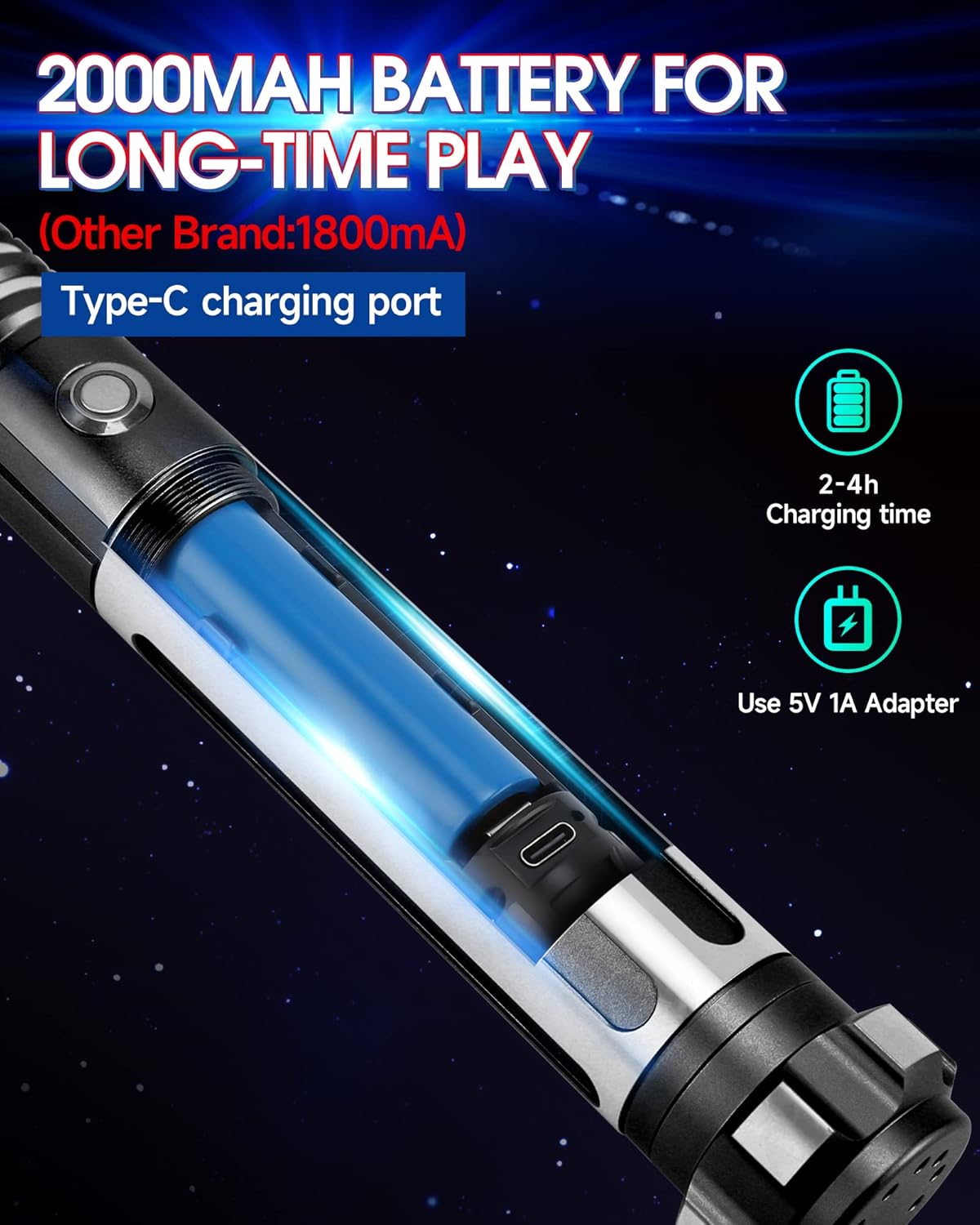 Dueling Lightsaber