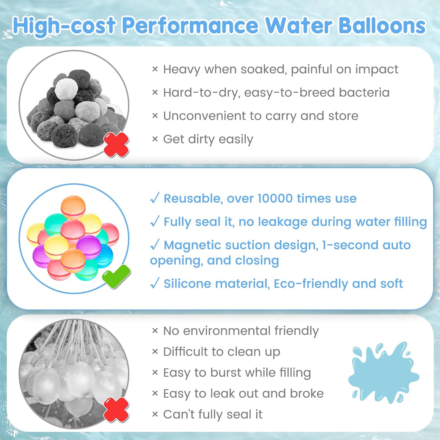 12 Pack Reusable Water Balloons, Quick Fill Self-Sealing