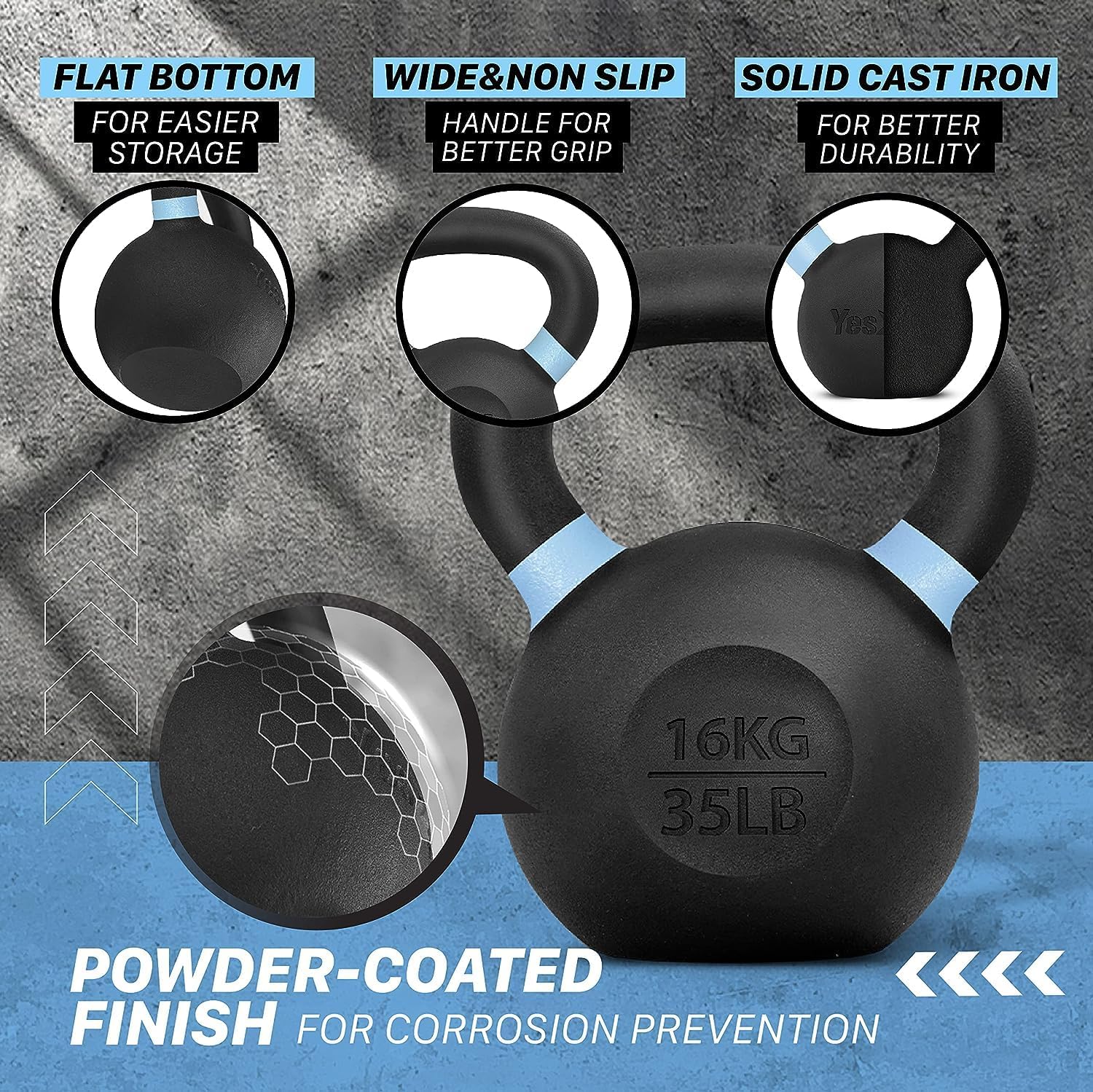 Powder Coated Kettlebell Set