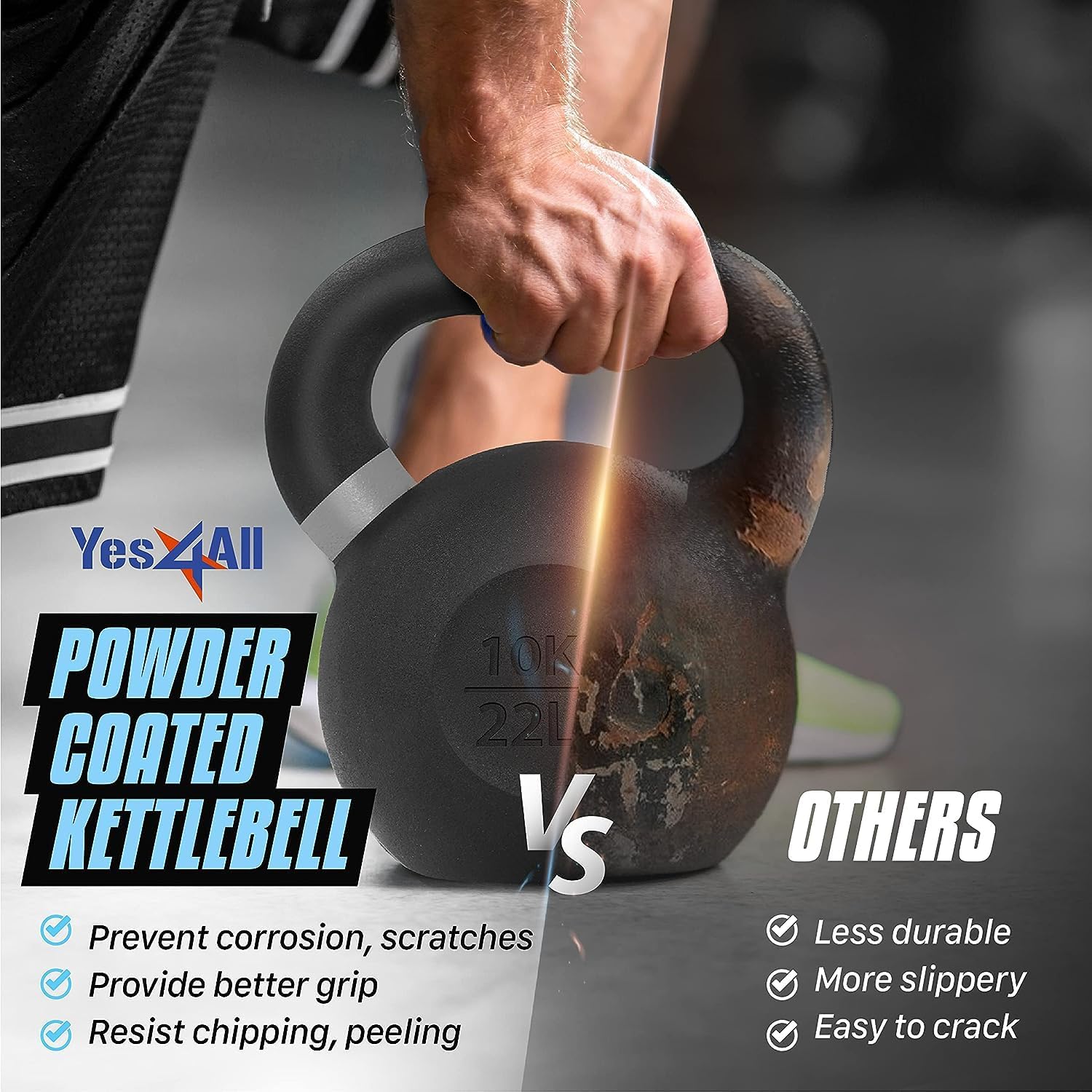 Powder Coated Kettlebell Set