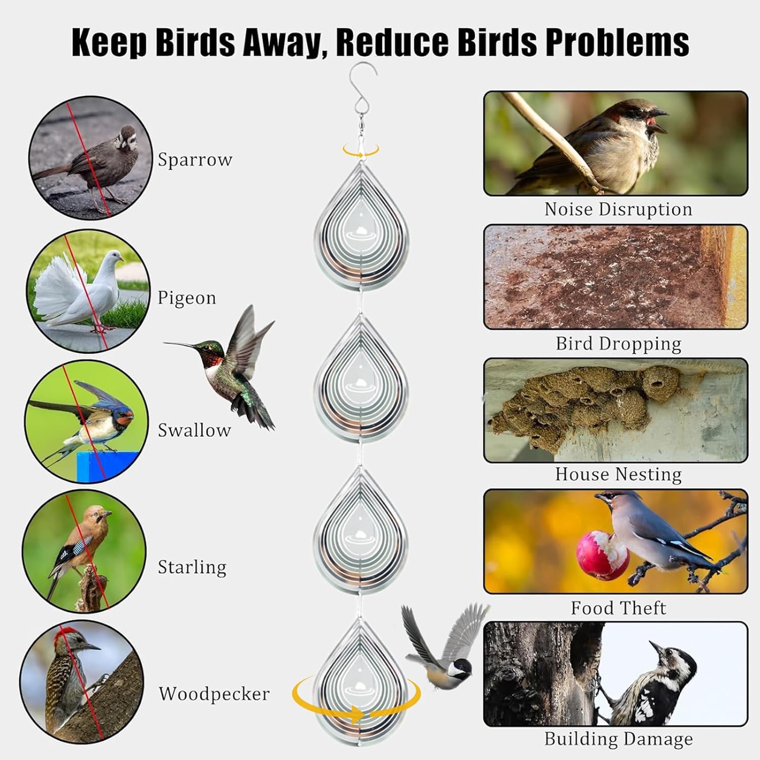 Water Droplets Bird Scare Plate Set