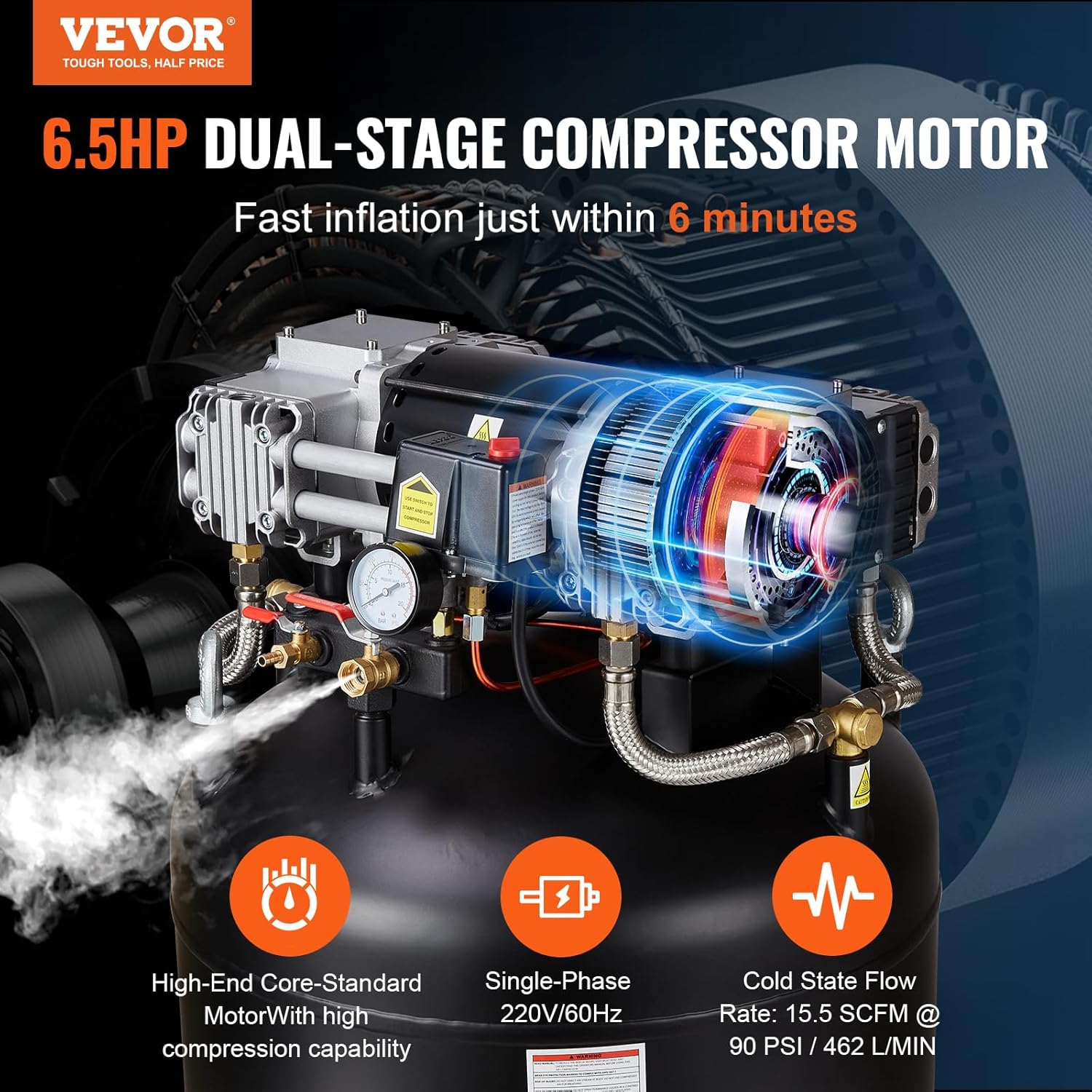 80 gal 6.5 HP 145 PSI 2 Stage Oil Free Industrial Air Compressor
