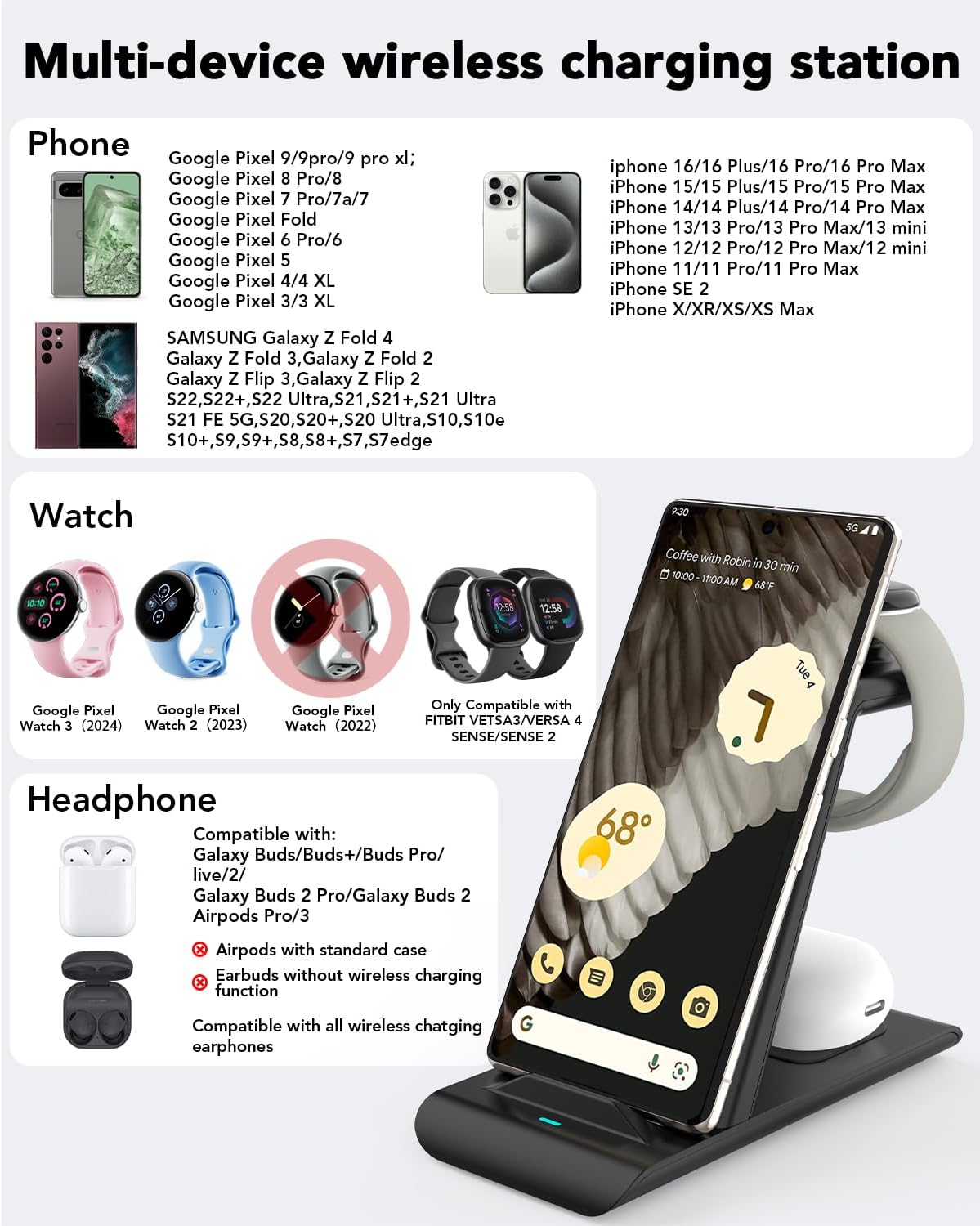 3-in-1 wireless charger compatible with Google Pixel Watch 3/2, Pixel 9 Pro XL/9/Fold/8/7/7A/6 Pro, Pixel Buds Pro/2, wireless charging station for multiple devices (not for Pixel Watch 1)