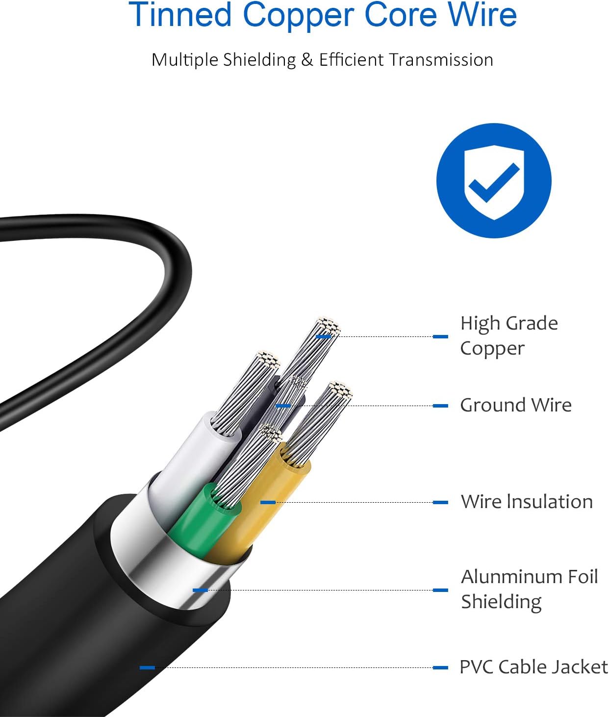 Type C Charger Fast Charging USBC Charger C Charger 25W Super Fast Wall Charger for Galaxy S24 S23 S22 S21 S21+/S21 Ultra/S20/S20 Ultra/Note 20 Ultra,A,Android Charger