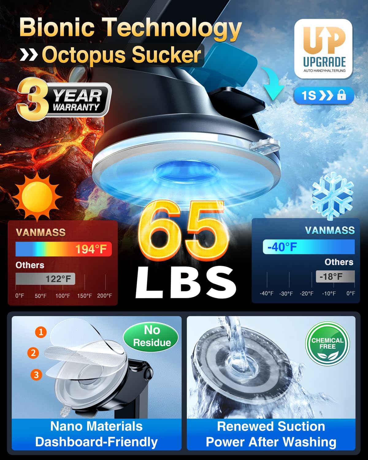 Car Phone Holder Military Grade Phone Holder for Your Car Windshield Dashboard [65 lbs strong suction] [Patent and Safety Certificate] Universal Phone Car Holder for iPhone Samsung Android