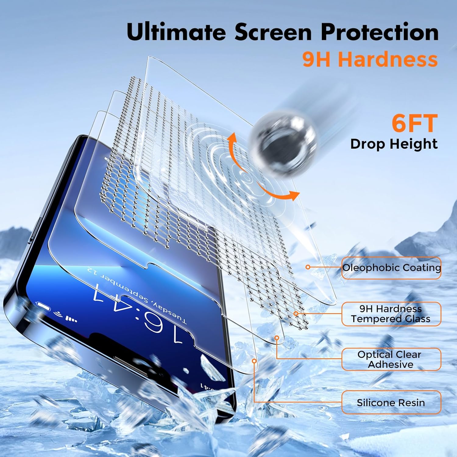 Tough Screen Protector for iPhone 14/13/13 Pro [2 Pack] Dual Layer Shatterproof Tempered Glass [Easy to Install Frame] [9H Hardness] [99.99% HD Clear] [Bubble Free] for Apple 14/13/ 13 Pro 6.1-Inch