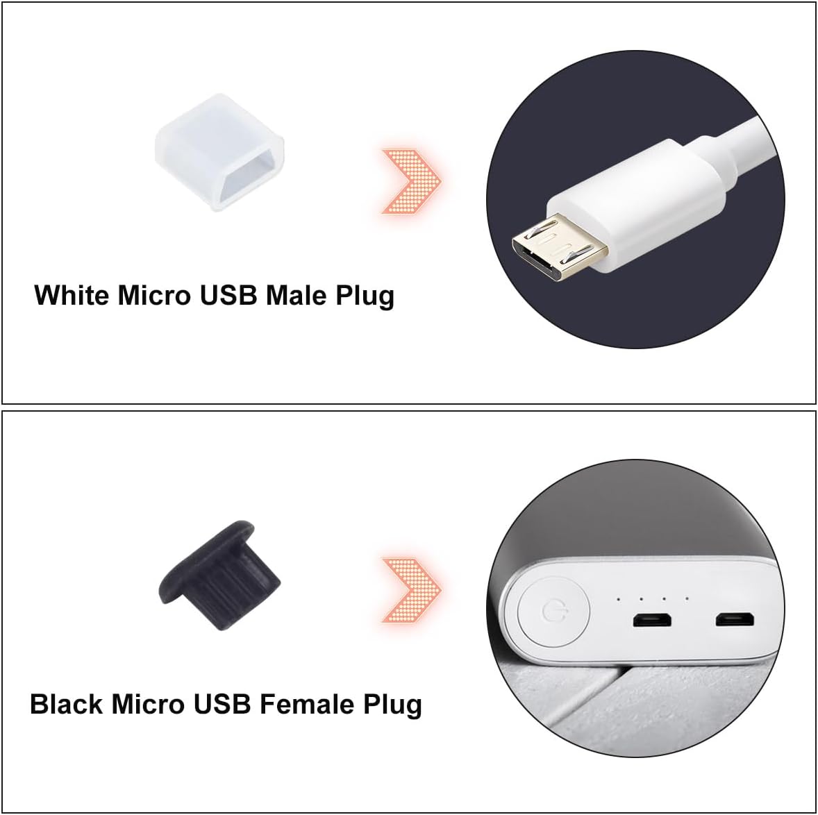 USB Cover Port Plug Cover - 30PCS 6 Type Silicone Dust Cover USB Port Protector Plug for USB Type-C, Micro USB, USB A Female and Male Ports with Cleaning Brush Kit
