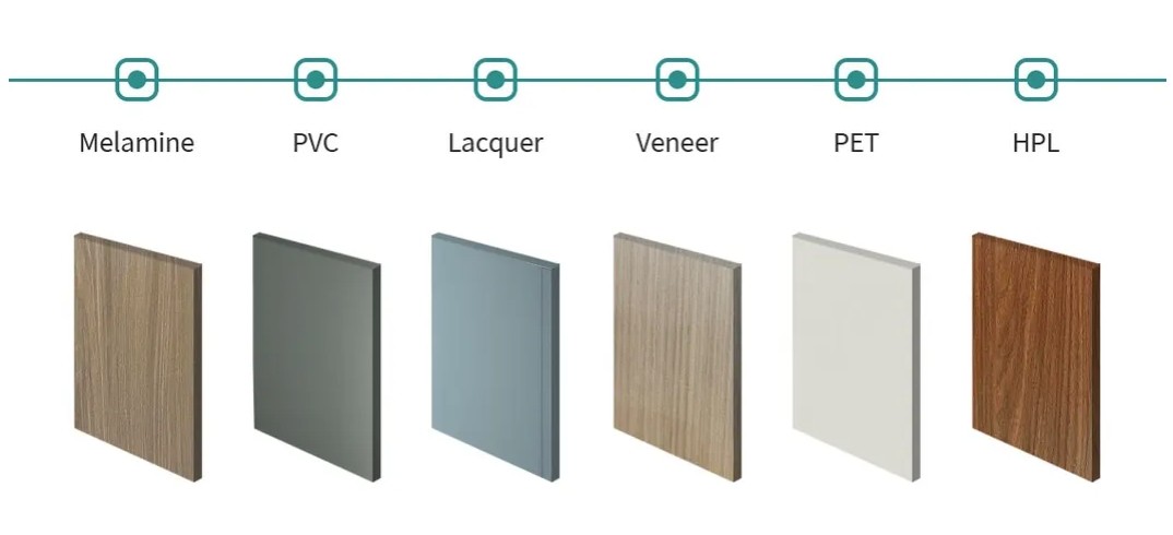 Custom Kitchen Cabinet