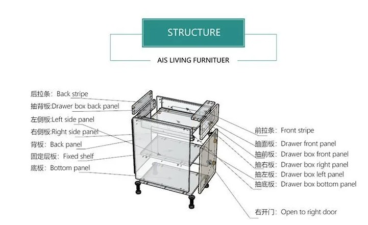 Custom Kitchen Cabinet