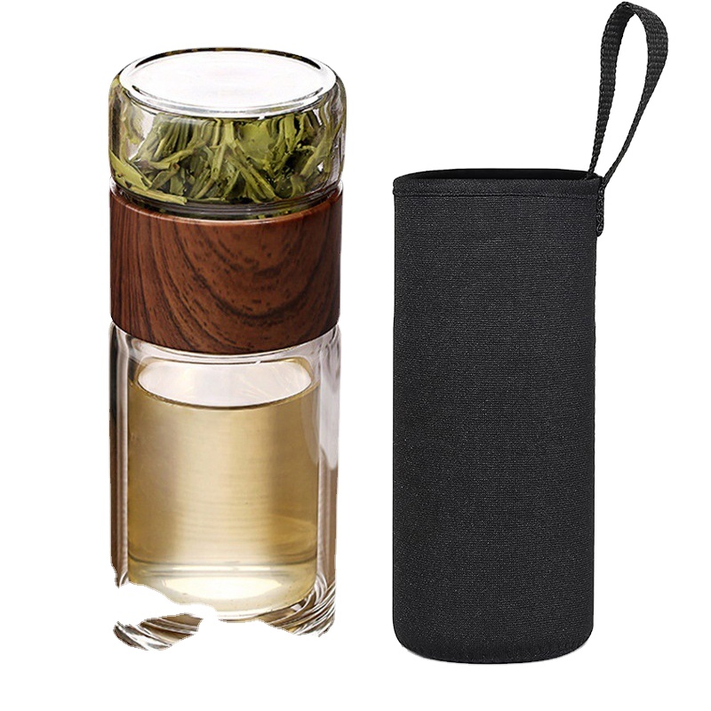 Double Borosilicate Glass Water Bottle