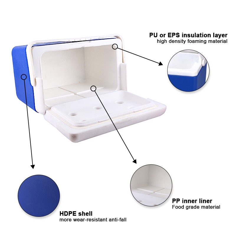 8L Cooler Box