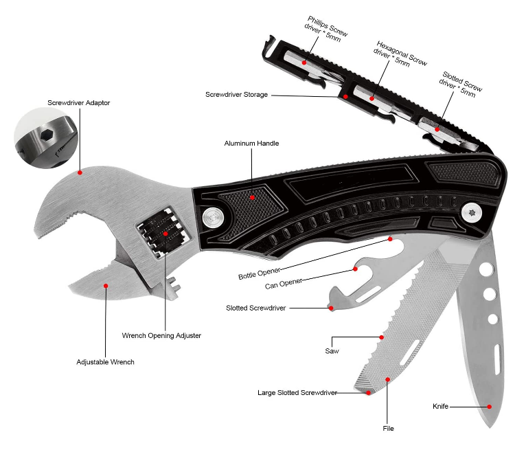 Multi-function Adjustable Wrench