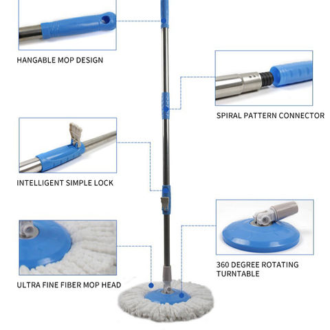 Microfiber 360 Degree Spin Flat Mop